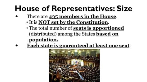 how are the seats in the house of reps apportioned